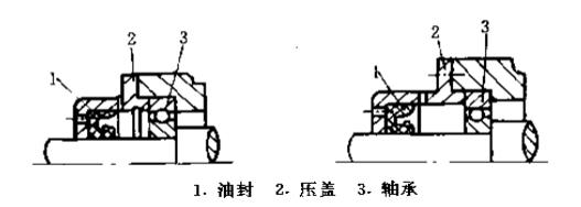 油封穿過孔、槽的設(shè)計(jì)