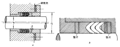 圖2 活塞桿V型密封圈的密封設計