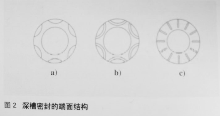 深槽機械密封件的端面結(jié)構(gòu)圖