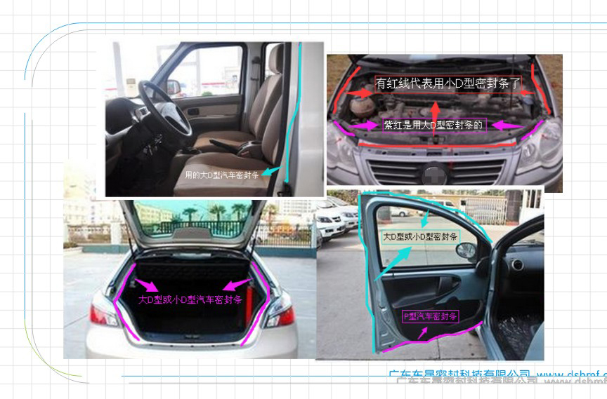 汽車機(jī)蓋、門框、后備箱、門柱、常見的汽車密封條圖