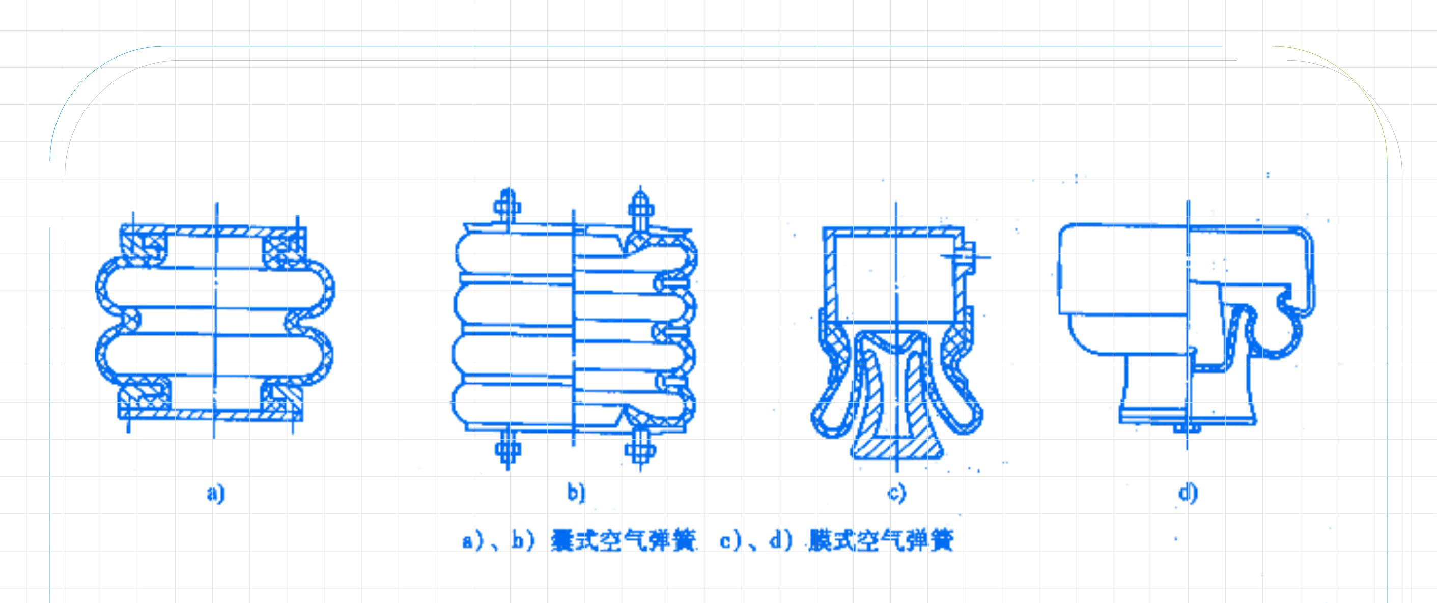 汽車(chē)密封的氣體彈簧都類(lèi)型結(jié)構(gòu)圖