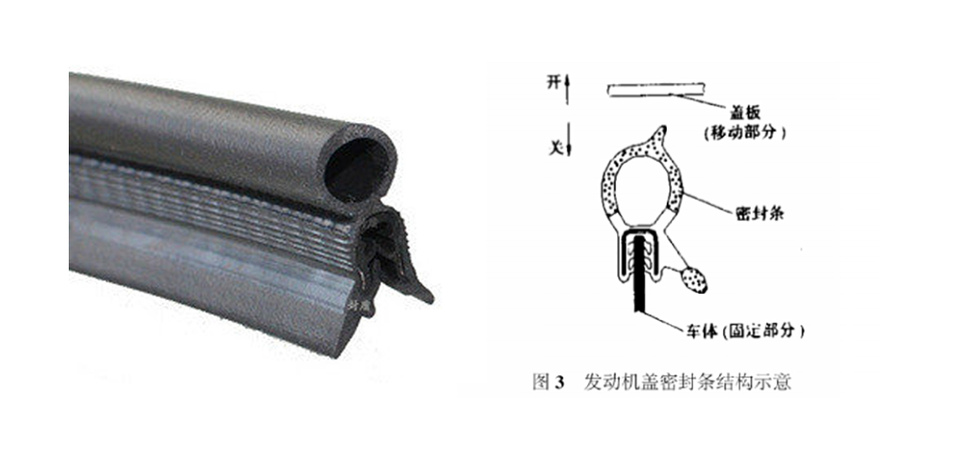 汽車發(fā)動機密封條產品及結構圖