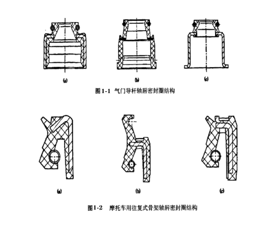 氣門導(dǎo)桿骨架軸唇密封圈油封結(jié)構(gòu)圖、摩托車用往復(fù)式骨架軸唇油封的結(jié)構(gòu)圖
