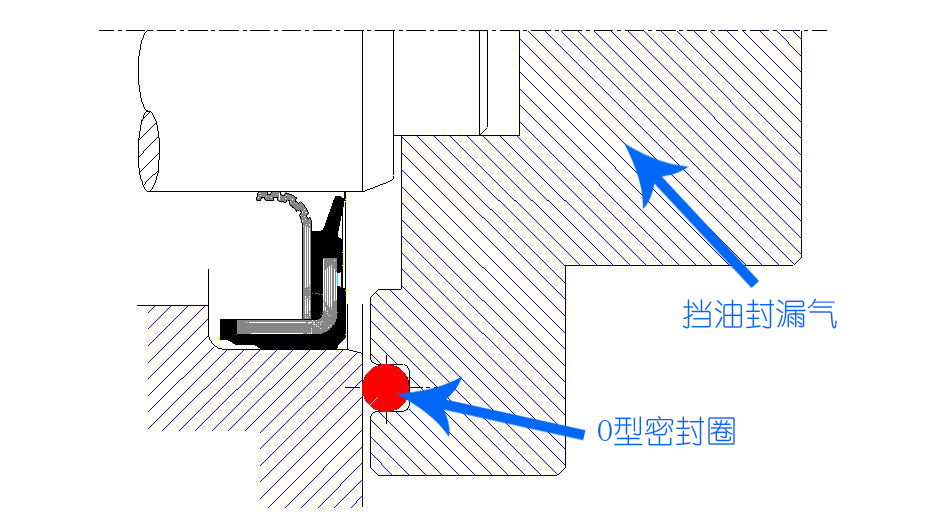 某工廠測(cè)量其它零件密封性時(shí)的方案圖