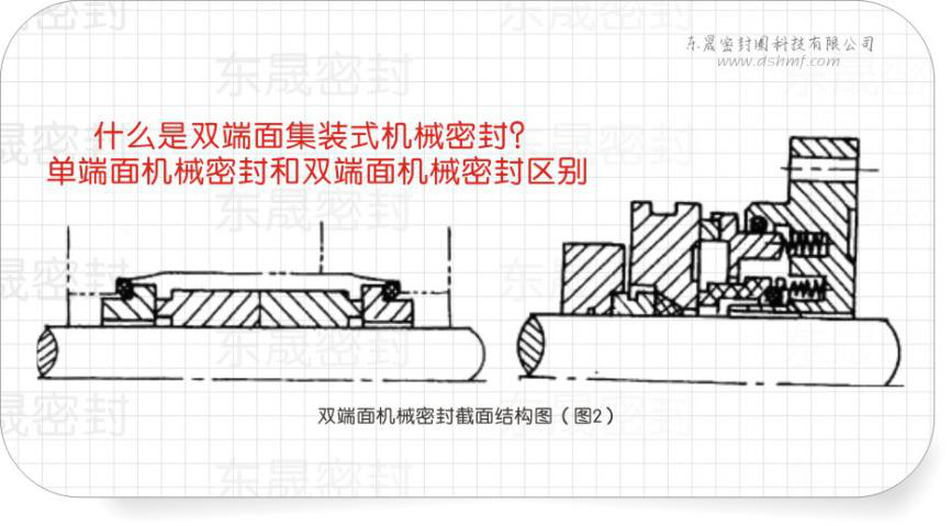 單端面機械密封件截面結(jié)構(gòu)圖