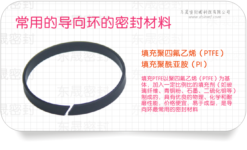 導(dǎo)向環(huán)都用什么樣的橡膠密封材料呢？