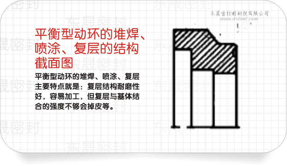 機(jī)械密封之平衡型動(dòng)環(huán)的堆焊、噴涂、復(fù)層的結(jié)構(gòu)圖